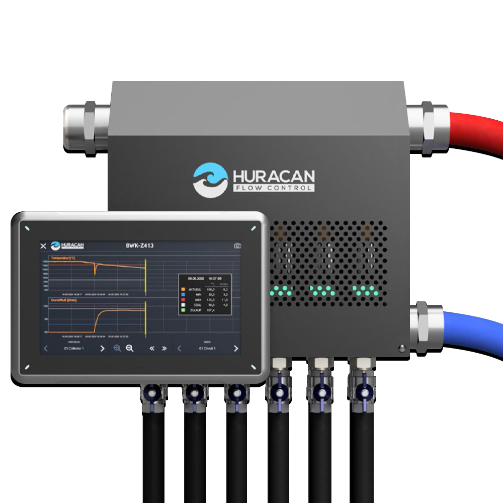 HURACAN<BR>Fl�deskontroll